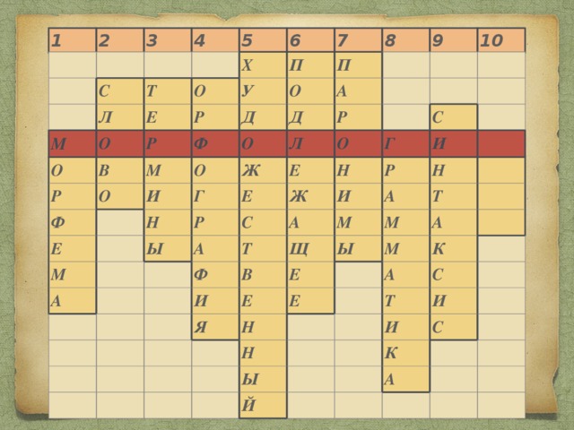 1 2 3 4 5 6 7 8 9 10 С М Л Т Е О О Х О Р У Р П Р В Ф М Ф О О П Д Е Д О И О А Л М Р Ж Г Н Е Е А Ы Р О С С А Ж Н Г Т И А Р И Ф М А В Н Щ И Е Я Е М Т Ы М А Е Н А Н К Т С Ы И И Й С К А
