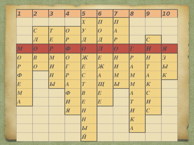 1 2 3 4 5 6 7 8 9 10 С М Л Т Е О О Х О Р У Р П Р В Ф М Ф О О П Д И О А Д О Е Р Н Ж М Г Л Р Е Ы Е А О С Н Ж А Г С Т Р И Ф И А В Щ И М А Я Н М Ы Т З Е Я Е Е Ы М Н А Н К К А Т С Ы И И Й С К А