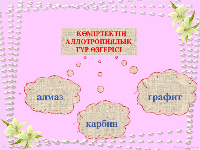 КӨМІРТЕКТІҢ АЛЛОТРОПИЯЛЫҚ ТҮР ӨЗГЕРІСІ алмаз графит карбин