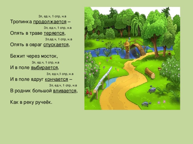 3л, ед.ч, 1 спр, н.в Тропинка продолжается –  3л, ед.ч, 1 спр, н.в  Опять в траве теряется ,  3л,ед.ч, 1 спр, н.в  Опять в овраг спускается ,  Бежит через мосток,  3л, ед.ч, 1 спр, н.в  И в поле выбирается ,  3л, ед.ч,1 спр, н.в  И в поле вдруг кончается –  3л, ед.ч, 1 спр, н.в  В родник большой вливается ,  Как в реку ручеёк.