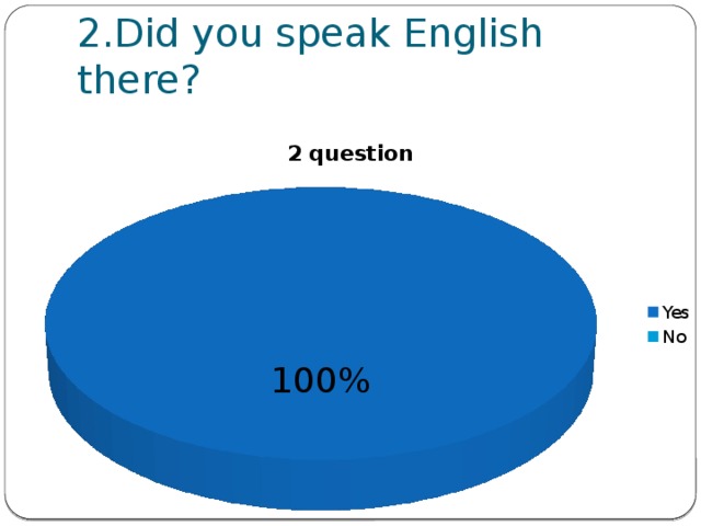 2.Did you speak English there?