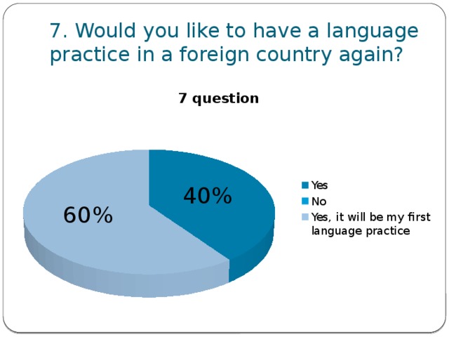 7. Would you like to have a language practice in a foreign country again?