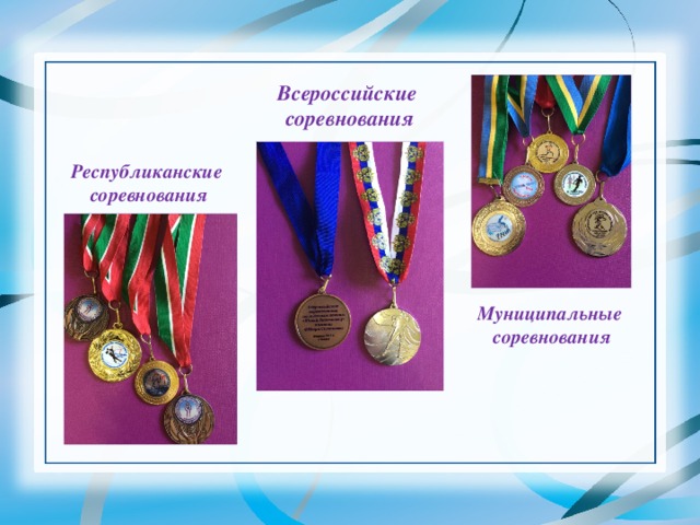Всероссийские соревнования Республиканские  соревнования Муниципальные соревнования