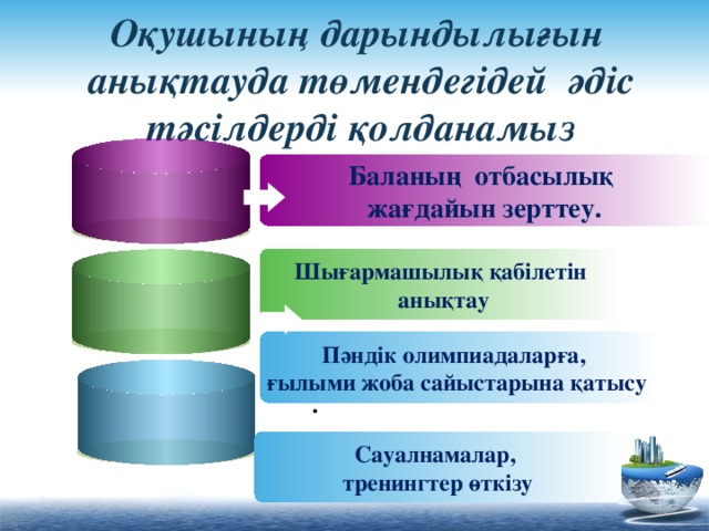 Оқушының дарындылығын анықтауда төмендегідей әдіс тәсілдерді қолданамыз Баланың отбасылық жағдайын зерттеу.   Шығармашылық қабілетін  анықтау   Пәндік олимпиадаларға, ғылыми жоба сайыстарына қатысу   Сауалнамалар, тренингтер өткізу