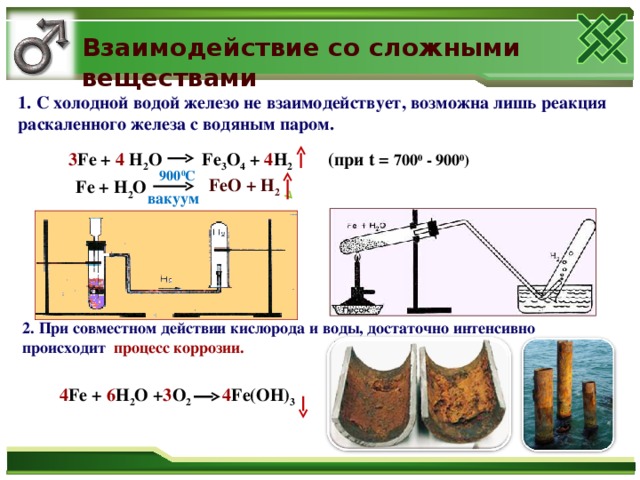 Взаимодействие со сложными  веществами 1. С холодной водой железо не взаимодействует, возможна лишь реакция раскаленного железа с водяным паром.   3 Fe + 4 H 2 O Fe 3 O 4 + 4 H 2 (при t = 700 0 - 900 0 ) 900 0 C FeO + H 2  Fe + H 2 O вакуум     2. При совместном действии кислорода и воды, достаточно интенсивно происходит  процесс коррозии.  4 Fe + 6 H 2 O + 3 O 2  4 Fe(OH) 3