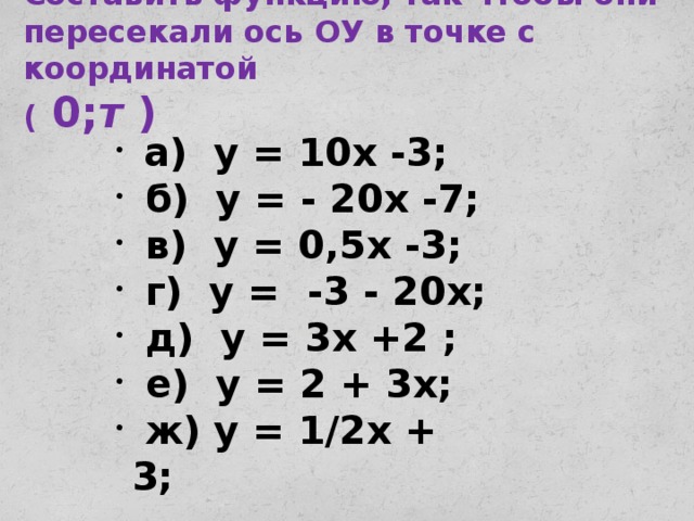 Составить функцию, так чтобы они пересекали ось ОУ в точке с координатой ( 0; т )