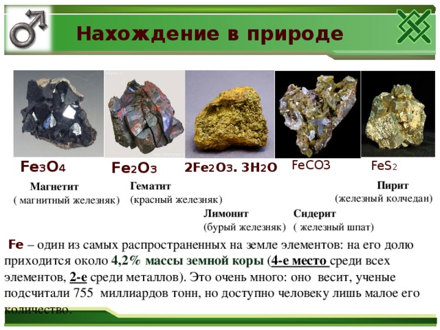 Нахождение в природе   FeCO3 Fe 3 O 4 FeS 2 Fe 2 O 3 2Fe 2 O 3 . 3H 2 O  Пирит (железный колчедан) Гематит (красный железняк)  Магнетит ( магнитный железняк) Лимонит  (бурый железняк) Сидерит  ( железный шпат)  Fe – один из самых распространенных на земле элементов: на его долю приходится около 4,2% массы земной коры ( 4-е место среди всех элементов, 2-е среди металлов). Это очень много: оно весит, ученые подсчитали 755 миллиардов тонн, но доступно человеку лишь малое его количество.