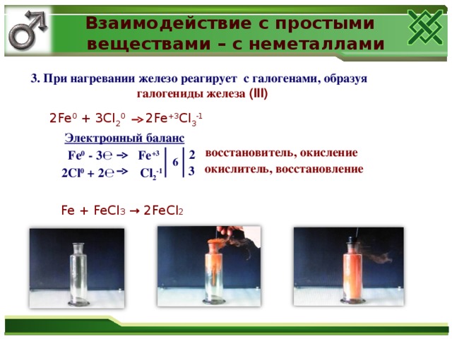 Взаимодействие с простыми  веществами – с неметаллами 3. При нагревании железо реагирует с галогенами, образуя галогениды железа (ІІІ)   2Fe 0 + 3Cl 2 0  2Fe +3 Cl 3 -1  Электронный баланс  Fe 0 - 3℮ Fe +3 2Cl 0 + 2℮ Cl 2 -1  восстановитель, окисление 2  6 окислитель, восстановление 3 Fe + FeCl 3 → 2FeCl 2