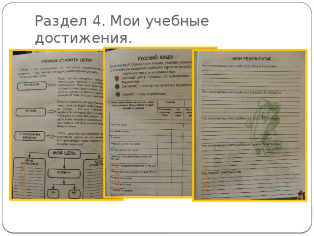 Раздел 4. Мои учебные достижения.