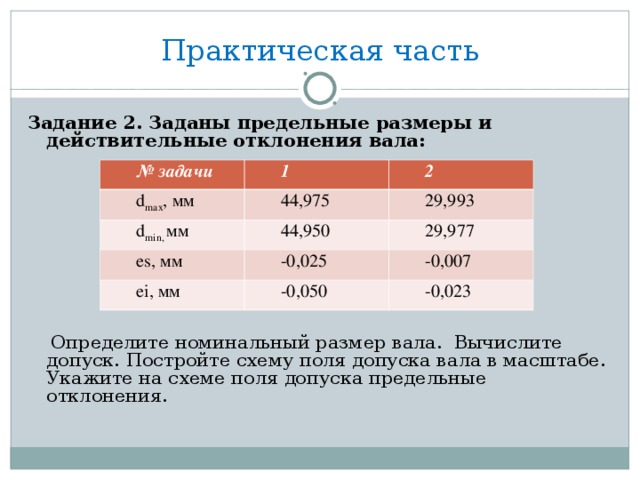 Практическая часть Задание 2. Заданы предельные размеры и действительные отклонения вала:    Определите номинальный размер вала. Вычислите допуск. Постройте схему поля допуска вала в масштабе. Укажите на схеме поля допуска предельные отклонения.   № задачи 1 d max , мм d min , мм 44,975 2 44,950 29,993 es , мм 29,977 -0,025 ei , мм -0,050 -0,007 -0,023