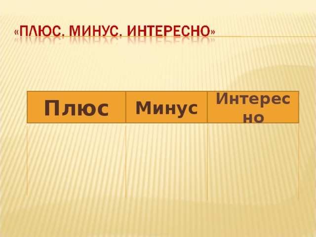 Плюс Минус Интересно