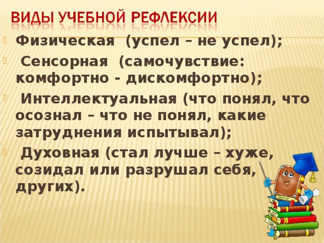 Физическая (успел – не успел);  Сенсорная (самочувствие: комфортно - дискомфортно);  Интеллектуальная (что понял, что осознал – что не понял, какие затруднения испытывал);  Духовная (стал лучше – хуже, созидал или разрушал себя, других).