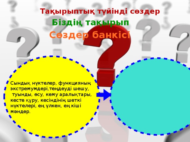 Тақырыптық түйінді сөздер  Біздің тақырып Сөздер банкісі Сындық нүктелер, функцияның экстремумдері,теңдеуді шешу,  туынды, өсу, кему аралықтары, кесте құру, кесіндінің шеткі нүктелері, ең үлкен, ең кіші мәндер.