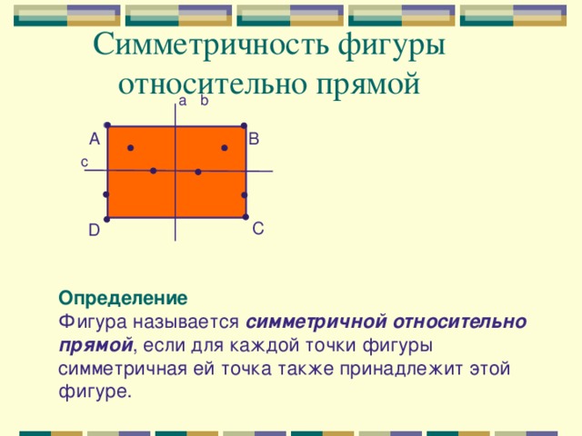 Симметричность фигуры относительно прямой b a А B c C D Определение Фигура называется симметричной относительно прямой , если для каждой точки фигуры симметричная ей точка также принадлежит этой фигуре.