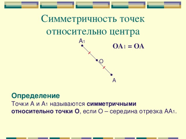 Симметричность точек относительно центра A 1  ОА 1 = ОА O A Определение Точки A и A 1 называются симметричными относительно точки  О , если О – середина отрезка AA 1 .