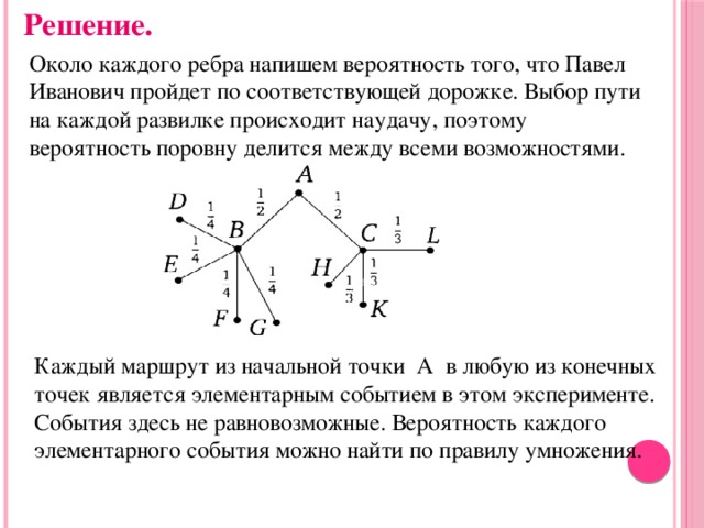 На рисунке изображено дерево некоторого случайного опыта найдите вероятность события а