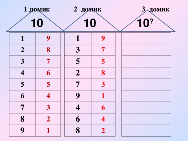 Составляющие цифры. Числовой домик 10. Домики для чисел пустые. Состав числа 10 домики. Числовые домики 9 и 10.