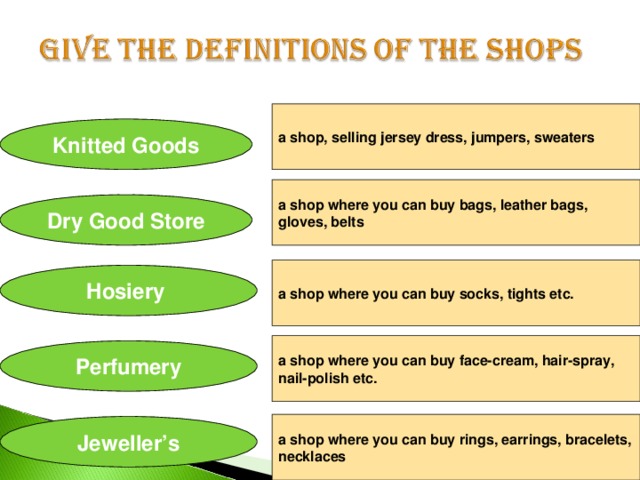 a shop, selling jersey dress, jumpers, sweaters Knitted Goods a shop where you can buy bags, leather bags, gloves, belts Dry Good Store a shop where you can buy socks, tights etc. Hosiery a shop where you can buy face-cream, hair-spray, nail-polish etc. Perfumery a shop where you can buy rings, earrings, bracelets, necklaces Jeweller’s