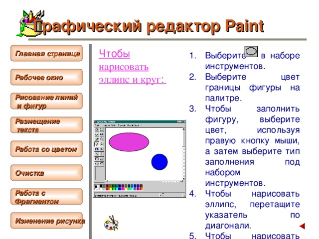 Графический редактор Paint Чтобы нарисовать эллипс и круг :  Главная страница Выберите в наборе инструментов. Выберите цвет границы фигуры на палитре. Чтобы заполнить фигуру, выберите цвет, используя правую кнопку мыши, а затем выберите тип заполнения под набором инструментов. Чтобы нарисовать эллипс, перетащите указатель по диагонали. Чтобы нарисовать круг, нажмите клавишу SHIFT и не отпускайте ее до тех пор, пока фигура не будет завершена.  Рабочее окно  Рисование линий  и фигур Размещение  текста  Работа со цветом  Очистка  Работа с Фрагментом  Изменение рисунка