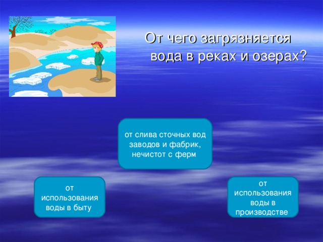 От чего загрязняется вода в реках и озерах? от слива сточных вод заводов и фабрик, нечистот с ферм от использования воды в быту от использования воды в производстве