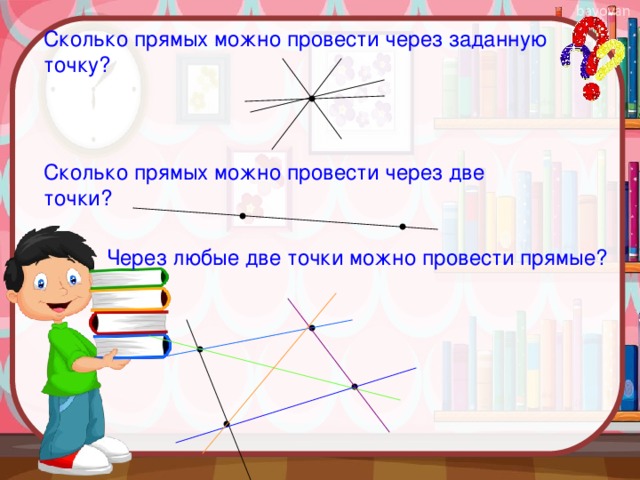 Сколько прямых можно провести через данную точку. Сколько прямых можно провести через 2 точки. Сколько прямых можно провести через заданную точку. Сколько можно провести через две точки. Сколько точек можно провести через две точки.