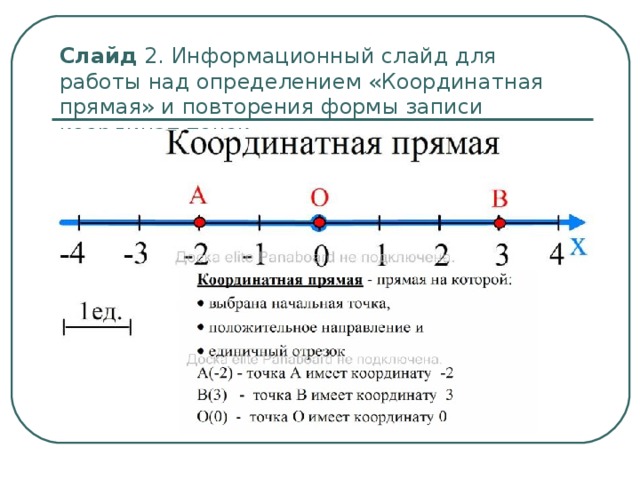 Как найти Координаты Точки? Примеры