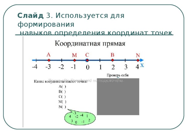 Слайд 3. Используется для формирования  навыков определения координат точек