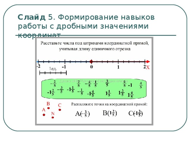 Слайд 5. Формирование навыков работы с дробными значениями координат