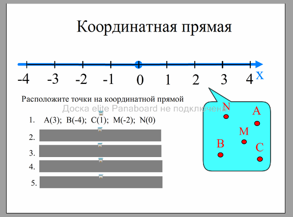 X 3 на координатной прямой