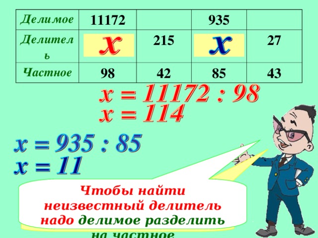 Делимое 11172 Делитель Частное 935 215 98 42 27 85 43 Чтобы найти неизвестный делитель надо делимое разделить на частное Заполни таблицу.