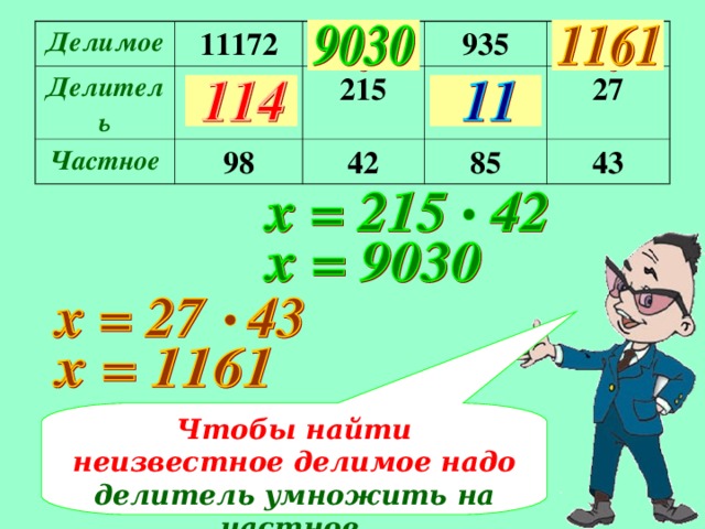 Делимое 11172 Делитель Частное 98 215 935 42 27 85 43 Чтобы найти неизвестное делимое надо делитель умножить на частное.