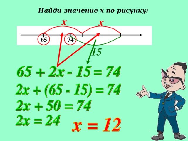 Найди значение х по рисунку: х х   65 74 15 № 488, Виленкин Н.Я., 2006 год издания. 19