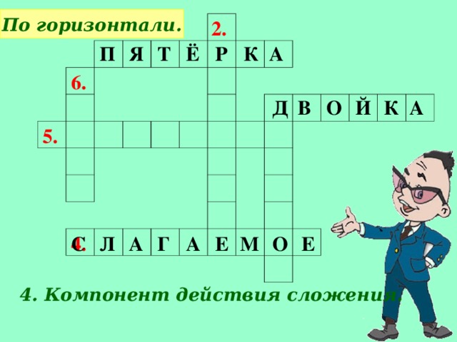 По горизонтали. 2. Я Р А П К Т Ё 6. В Д Й К А О 5. 4. С Л А Г А Е М О Е 4. Компонент действия сложения.