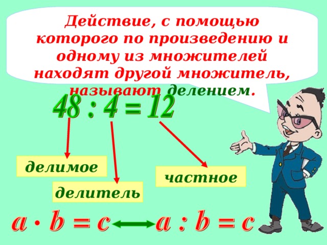 Действие, с помощью которого по произведению и одному из множителей находят другой множитель, называют делением . делимое частное делитель