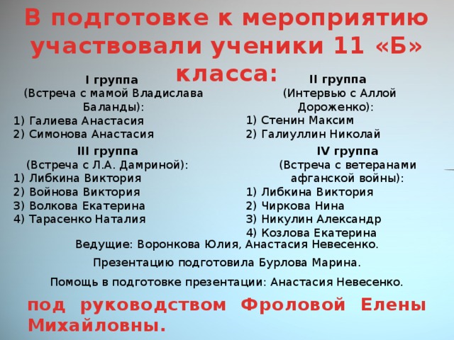 В подготовке к мероприятию участвовали ученики 11 «Б» класса: II группа (Интервью с Аллой Дороженко): 1) Стенин Максим 2) Галиуллин Николай I группа (Встреча с мамой Владислава Баланды): 1) Галиева Анастасия 2) Симонова Анастасия III группа IV группа (Встреча с ветеранами афганской войны): (Встреча с Л.А. Дамриной): 1) Либкина Виктория 1) Либкина Виктория 2) Чиркова Нина 2) Войнова Виктория 3) Волкова Екатерина 3) Никулин Александр 4) Тарасенко Наталия 4) Козлова Екатерина Ведущие: Воронкова Юлия, Анастасия Невесенко. Презентацию подготовила Бурлова Марина. Помощь в подготовке презентации: Анастасия Невесенко. под руководством Фроловой Елены Михайловны.