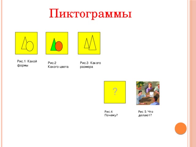 Пиктограммы Рис.1 Какой формы Рис.2 Какого цвета Рис.3 Какого размера ? Рис.4 Почему? Рис.5 Что делают?