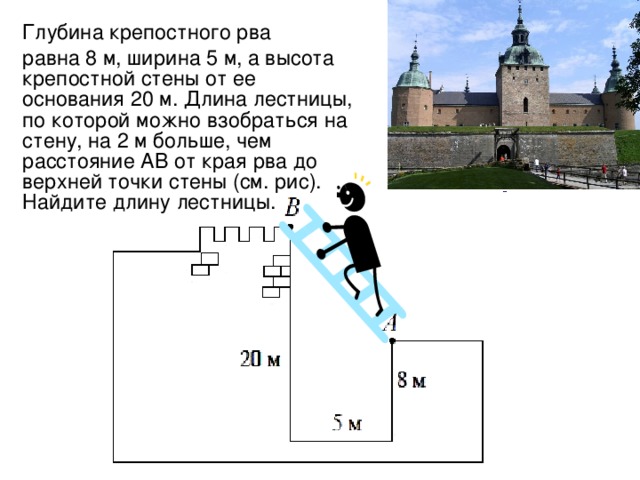 Глубина крепостного рва равна 8 м, ширина 5 м, а высота крепостной стены от ее основания 20 м. Длина лестницы, по которой можно взобраться на стену, на 2 м больше, чем расстояние AB от края рва до верхней точки стены (см. рис). Найдите длину лестницы.