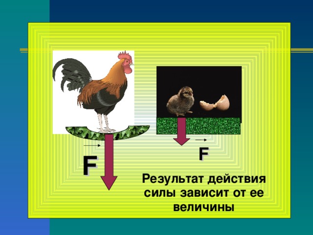 От чего зависит действие силы. Результат действия силы зависит. Результат действия силы зависит от Велины силы. Действие результат. Результат действия силы не зависит.