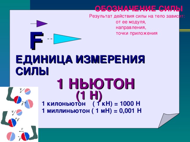 Результат действия силы не зависит от точки приложения