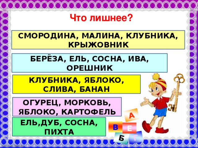 Г Б А Что лишнее? СМОРОДИНА, МАЛИНА, КЛУБНИКА, КРЫЖОВНИК БЕРЁЗА, ЕЛЬ, СОСНА, ИВА, ОРЕШНИК КЛУБНИКА, ЯБЛОКО, СЛИВА, БАНАН ОГУРЕЦ, МОРКОВЬ, ЯБЛОКО, КАРТОФЕЛЬ ЕЛЬ,ДУБ, СОСНА, ПИХТА В Е