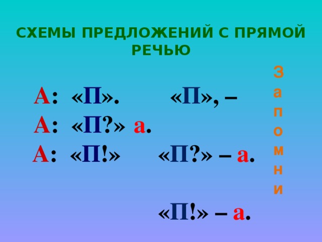 Как делать схему прямой речи. Схема прямой речи в русском языке 5. Схема предложения с прямой речью "п", - а, а:"п!". Схема предложения с прямой речью. П. — А. — П. схемы.