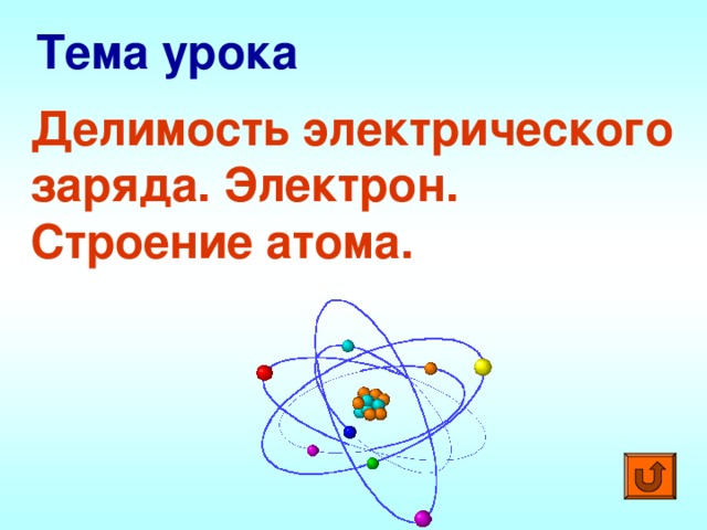 Тема урока Делимость электрического заряда. Электрон. Строение атома.