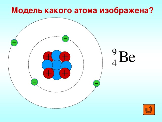 Модель какого атома изображена?