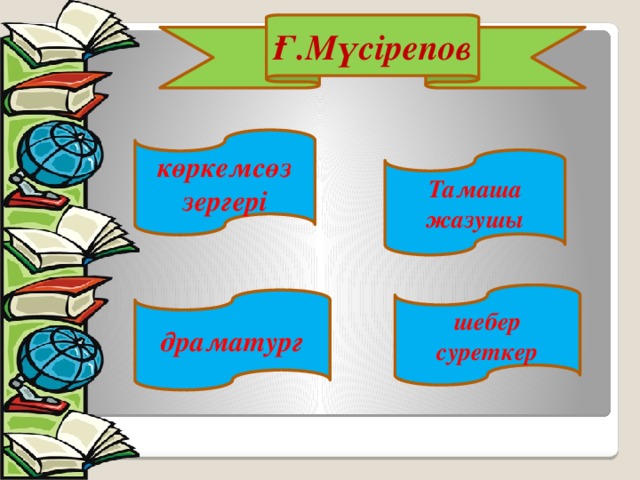 Ғ.Мүсірепов көркемсөз зергері Тамаша жазушы шебер суреткер драматург