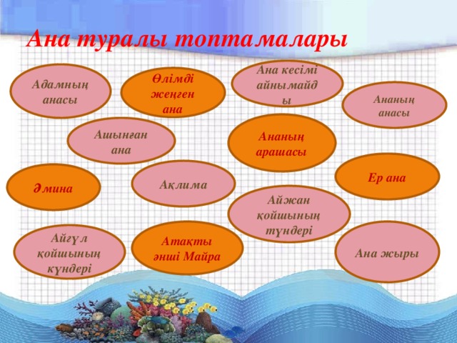 Ана туралы топтамалары  Ана кесімі айнымайды Адамның анасы Өлімді жеңген ана Ананың анасы Ананың арашасы Ашынған ана Ер ана Ақлима Әмина Айжан қойшының түндері Ана жыры Атақты әнші Майра Айгүл қойшының күндері