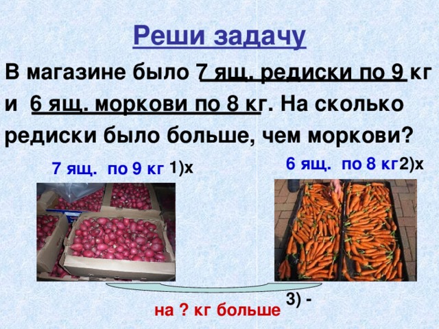 Реши задачу В магазине было 7 ящ. редиски по 9 кг и 6 ящ. моркови по 8 кг. На сколько редиски было больше, чем моркови? 6 ящ. по 8 кг 2)х 1)х 7 ящ. по 9 кг 3) - на ? кг больше