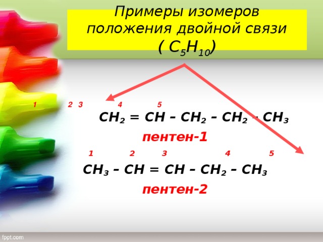 Примеры изомеров положения двойной связи ( С 5 Н 10 )  1 2  3  4  5   СН 2 = СН – СН 2 – СН 2 – СН 3  пентен-1        1  2    3    4 5     СН 3 – СН = СН – СН 2 – СН 3       пентен-2