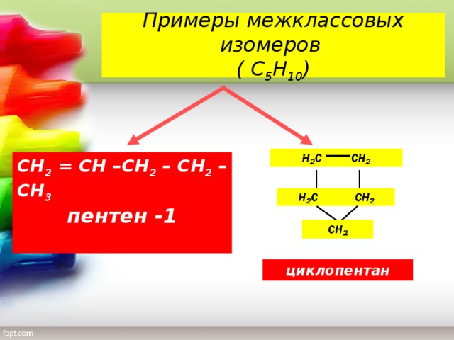 Примеры межклассовых изомеров  ( С 5 Н 10 ) СН 2 = СН –СН 2 – СН 2 – СН 3 пентен -1  циклопентан