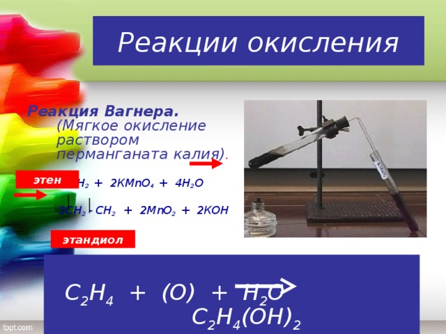 Реакции окисления Реакция Вагнера. (Мягкое окисление раствором перманганата калия) .  3СН 2 = СН 2 + 2КМ n О 4 + 4Н 2 О   3СН 2 - СН 2 + 2М n О 2 + 2КОН    ОН ОН      этен этандиол  С 2 Н 4 + (О) + Н 2 О  С 2 Н 4 (ОН) 2