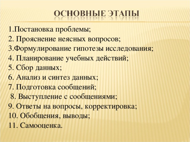 1.Постановка проблемы; 2. Прояснение неясных вопросов; 3.Формулирование гипотезы исследования; 4. Планирование учебных действий; 5. Сбор данных; 6. Анализ и синтез данных; 7. Подготовка сообщений;  8. Выступление с сообщениями; 9. Ответы на вопросы, корректировка; 10. Обобщения, выводы; 11. Самооценка.